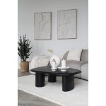 Pune Covor - imagine 3